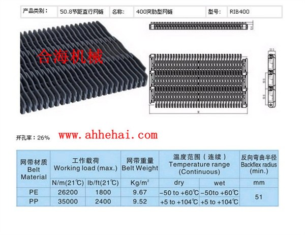 供应突肋型网带 