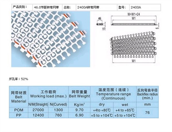 供应螺旋机模块网链