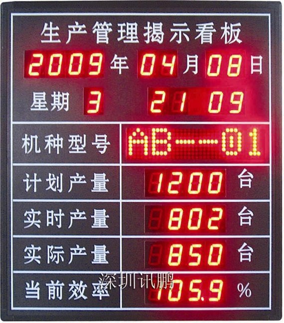 供应讯鹏LED电子生产看板订做