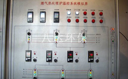 供应工业炉窖报价