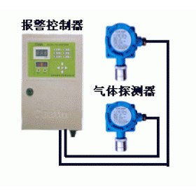 黑龙江鹤岗天然气浓度报警器销售点价格