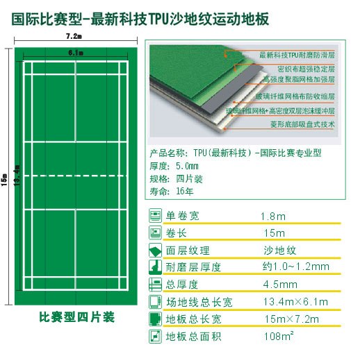 供应舟山羽毛球场地胶温州羽毛球场地板