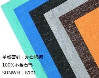 供应供应厂家直销优质无石棉板