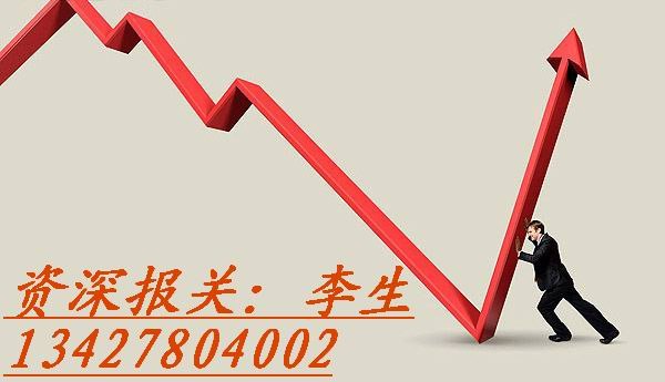 供应广州黄埔港木方进口时间|东莞进口木方要多久