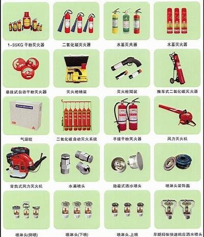 陕西消防器材 西安消防器材 西安灭火器批发 安景安消防阀门工程设备有限公司
