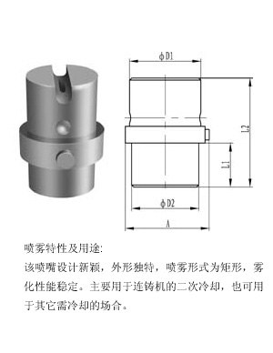 矩形喷嘴1/2PZ-J1