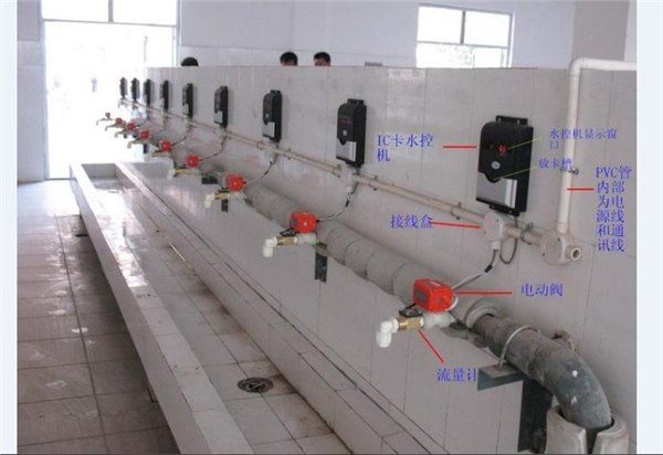 丽水水控机节水器看过泉盈科技再做决定