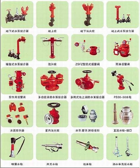 陕西灭火器检修 西安灭火器检修 西安灭火器维修 西安景安消防阀门工程设备有限公司