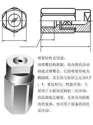 椭圆形喷嘴3/8PZ-TY1