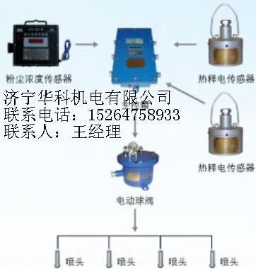 粉尘超限自动喷雾装置 测尘自动喷雾装置 粉尘浓度超限自动喷雾装置  