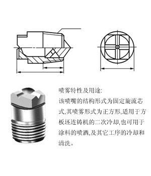 方形喷雾喷嘴