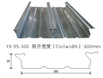 供应YX95-300闭口式，300型闭口式楼承板，钢承板