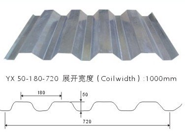 供应YX50-180-720开口楼承板，混泥土板