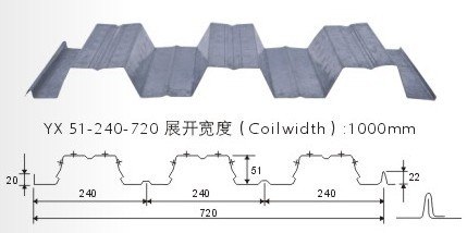 供应YX51-240-720楼承板出售，720开口式楼承板报价