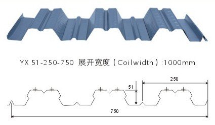 供应YX51-250-750楼承板出售，720开口式楼承板报价