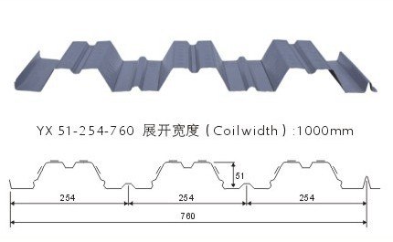供应YX51-254-760楼承板出售，760开口式楼承板报价
