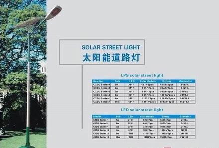 云南路灯采购