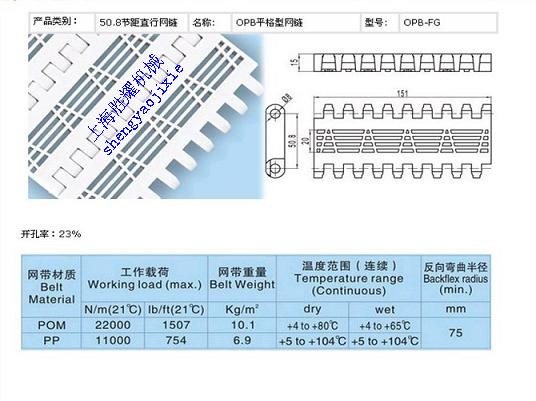 供应SYOPB型塑料网带