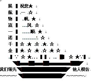 供应辽宁到广州集装箱运输公司水运专线