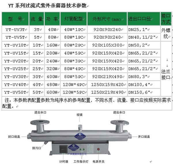 供应底座型YT系列过流式紫外线杀菌器