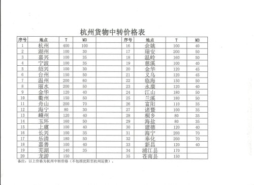 沈阳物流公司|沈阳至余杭物流专线|沈阳苑通物流专线