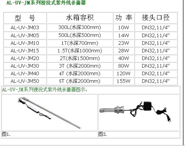 供应JM系列浸没式紫外线杀菌器UV杀菌器
