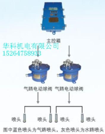供应风水联动自动喷雾降尘系统