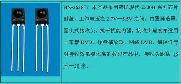 供应德律风根遥控接收头，替代夏普抗光干扰红外线遥控接收头