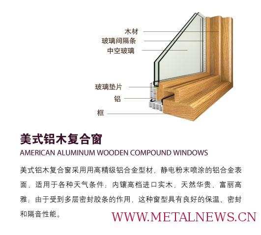 供应铝木复合门窗