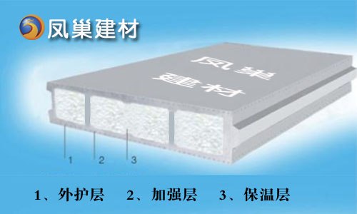 供应水泥粉煤灰复合夹芯墙板