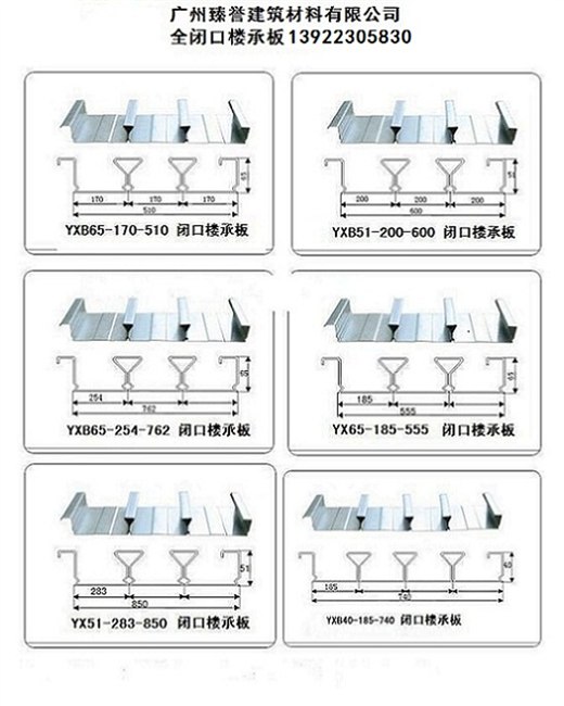供应全闭口楼承板、广西、云南、贵州、四川、南宁、昆明、贵阳、成都、重庆