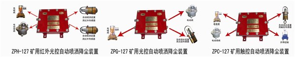 供应红外、光控、触控自动喷雾降尘装置