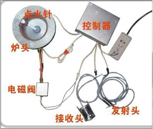 供应醇基红外线自动感应炉头，智能控油点火系统