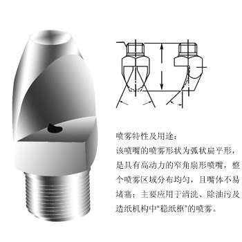 扁平形喷嘴扁形喷头PZ-B17