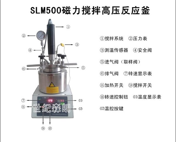 供应SLM500磁力搅拌高压反应釜