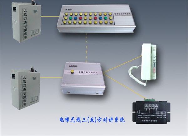 供应电梯五方通话，电梯三方通话，电梯三五方通话，电梯无线通话