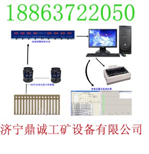 供应DK-3型单体液压支柱密封质量检测系统（单体支柱试验台）