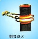 供应超音频不锈钢管退火设备