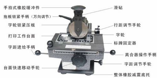 供应手动金属标牌打号机