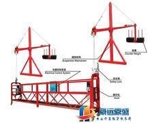 嘉兴脚手架租赁 宁波吊篮租赁 富阳脚手架租赁 富阳吊篮租赁