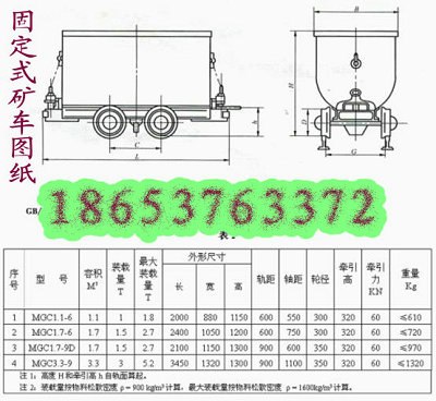 供应煤矿用MGC1.1-6型固定厢式矿车