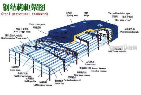 江西恒基钢结构有限公司