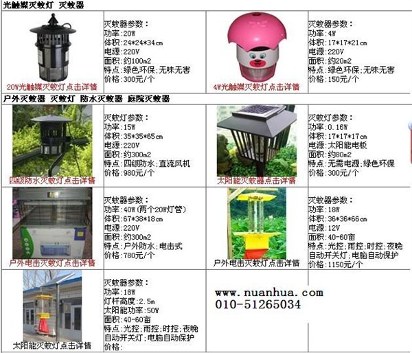 供应喀什太阳能灭蚊灯 和田养殖畜牧专用灭蚊蝇器 伊犁哈萨克养殖场灭蚊蝇灯