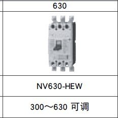 0769-22302588现货库存销售全系列三菱漏电断路器NV125-SW