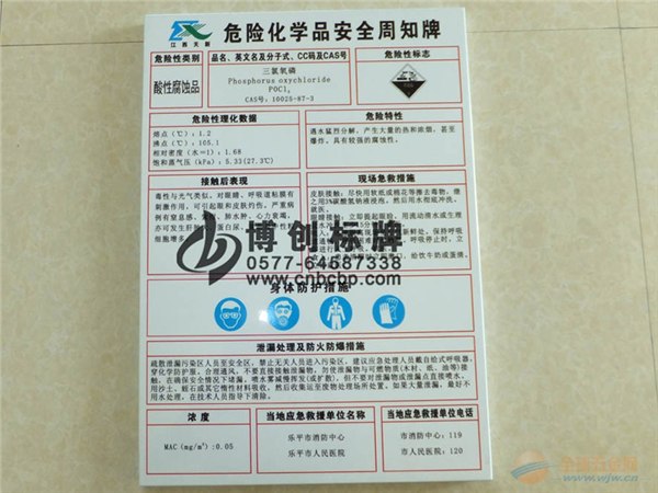 【铝板反光安全周知卡】