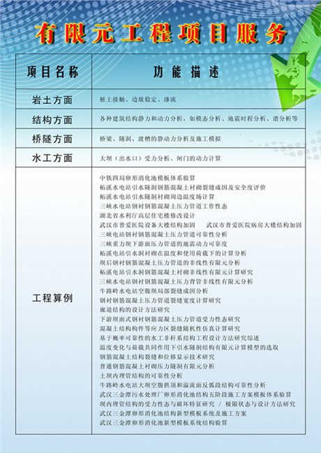有限元服务项目