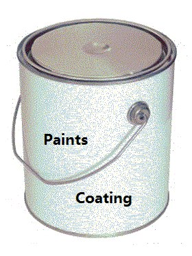 Phenolic Alkyd Coating