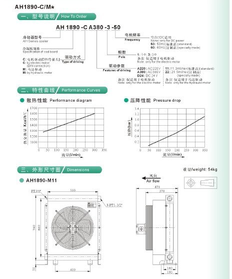 供应风冷却器AH1890-CA220