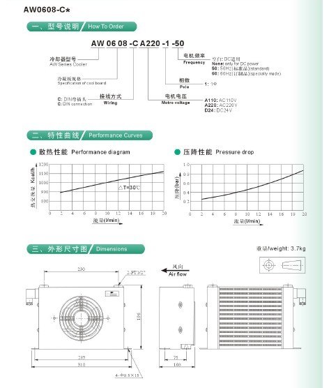 供应风冷却器AW0608-CA220