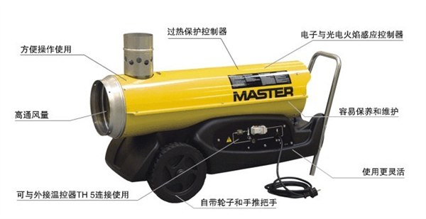 供应燃油采暖设备